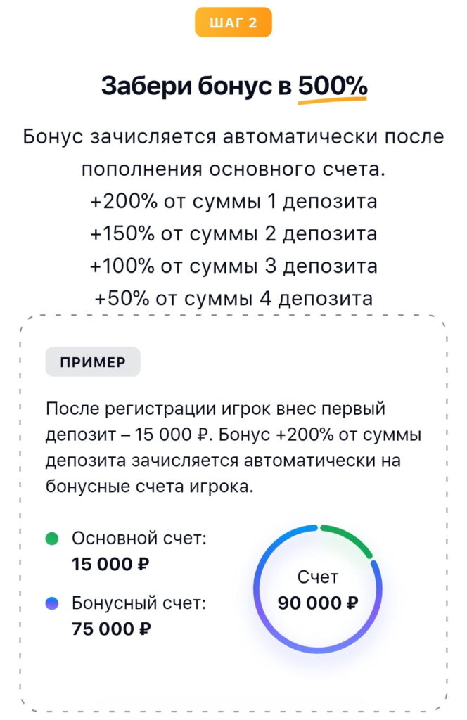 Инструкция как получить бонус Шаг 2