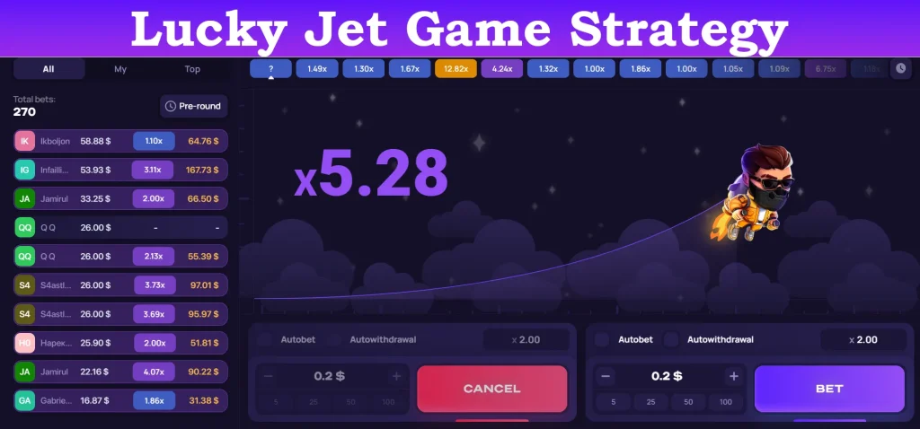 lucky jet game strategy