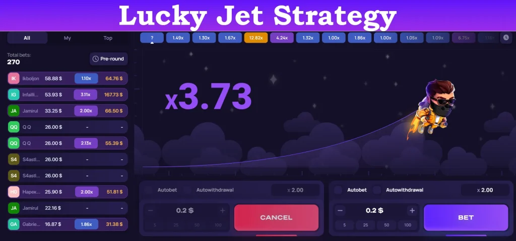 lucky jet strategy
